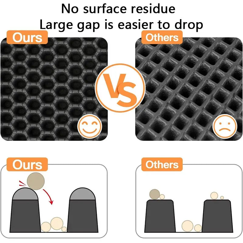 Pet Cat Litter Mat